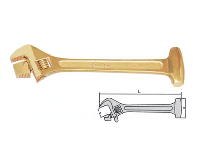 Explosion-proof Three Adjustable Wrench