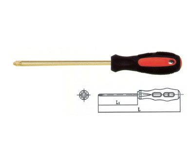 Explosion-proof meters fonts screwdriver