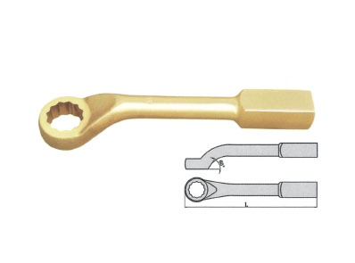 Explosion-proof American percussion box wrench