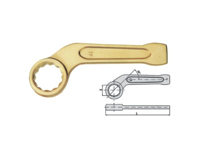 Explosion-proof curved handle slugging box wrenches