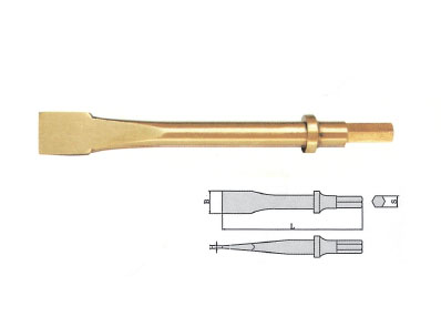 Explosion-proof fan shovel head